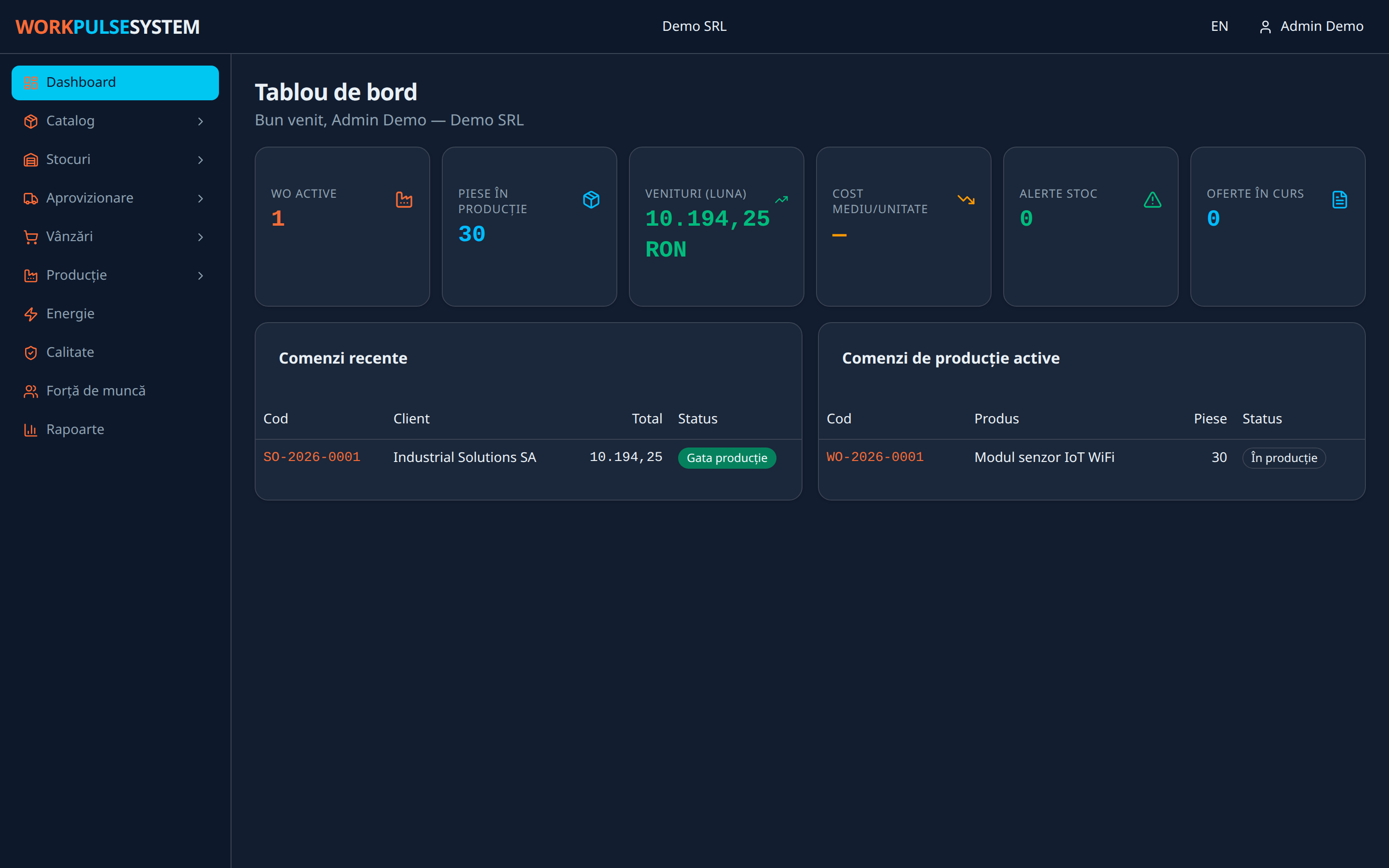 Dashboard