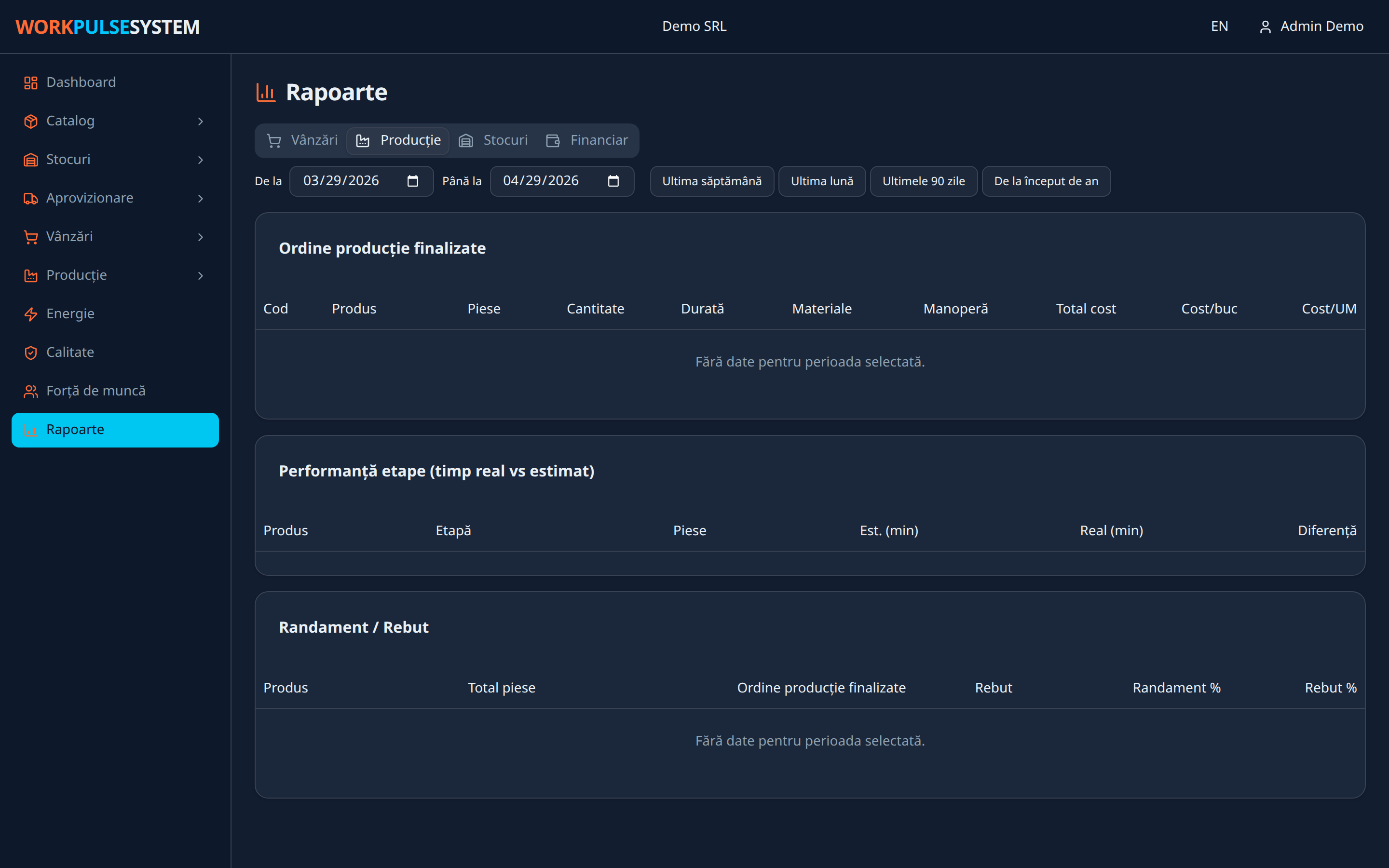 Reports — Production