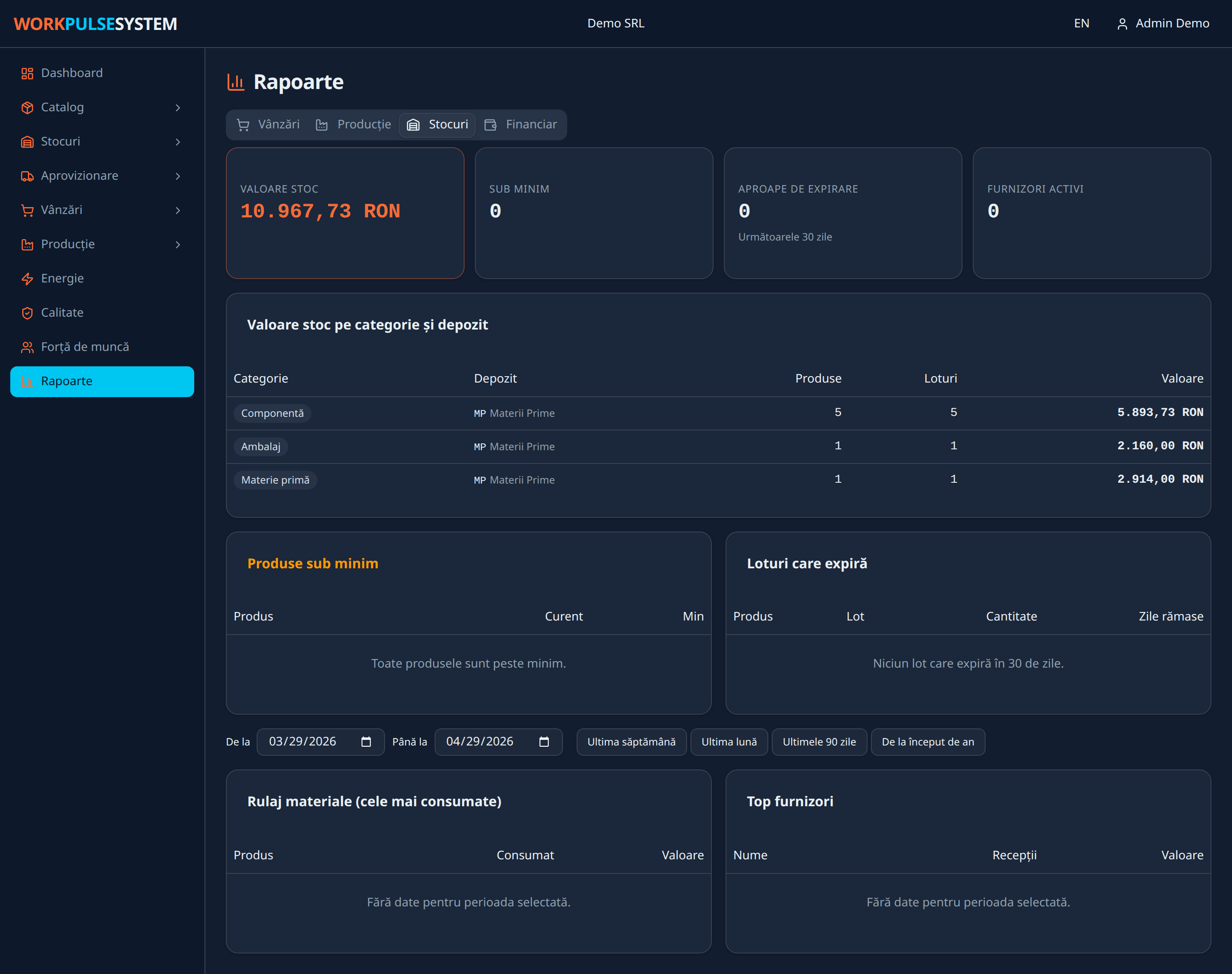 Reports — Inventory