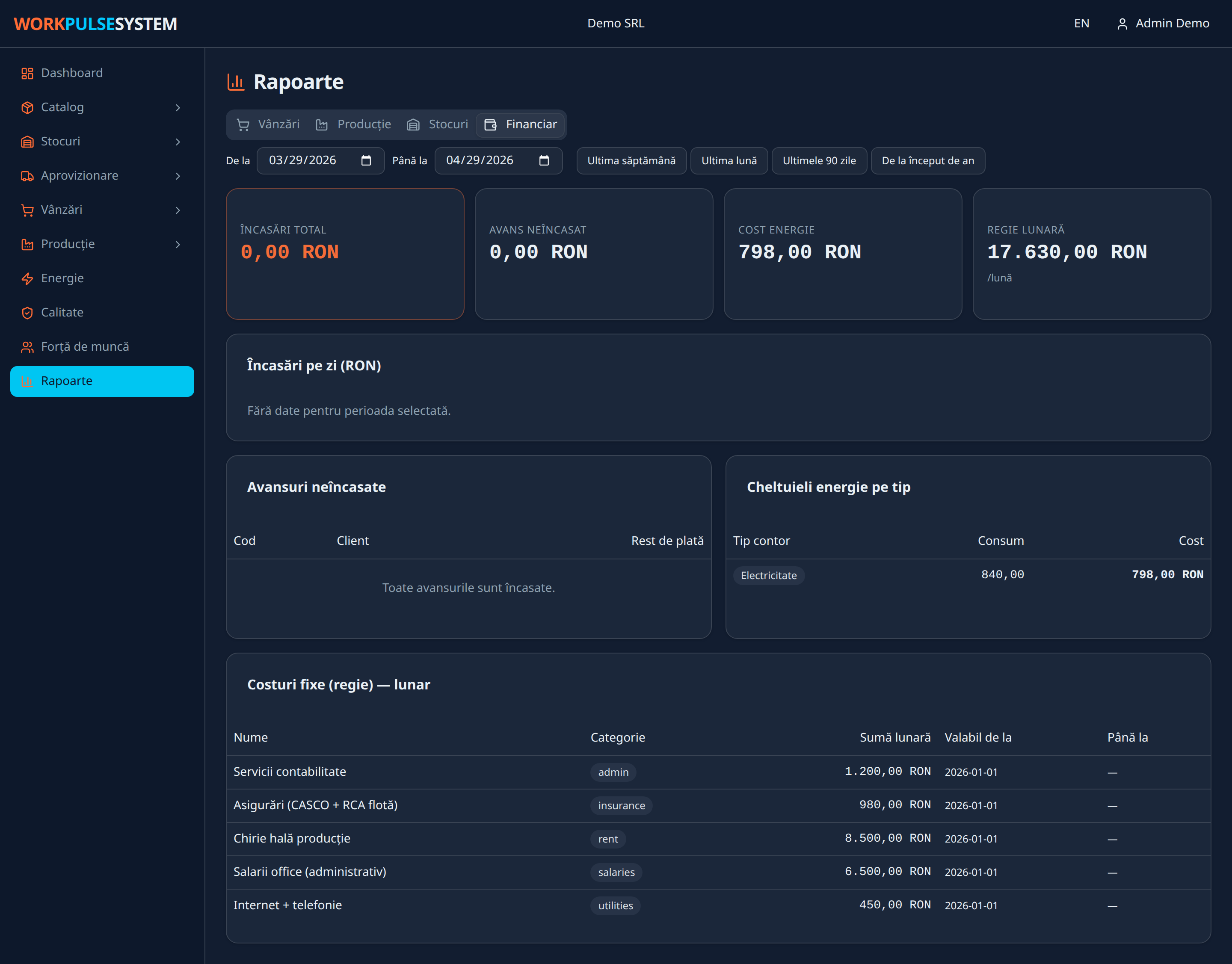 Reports — Financial