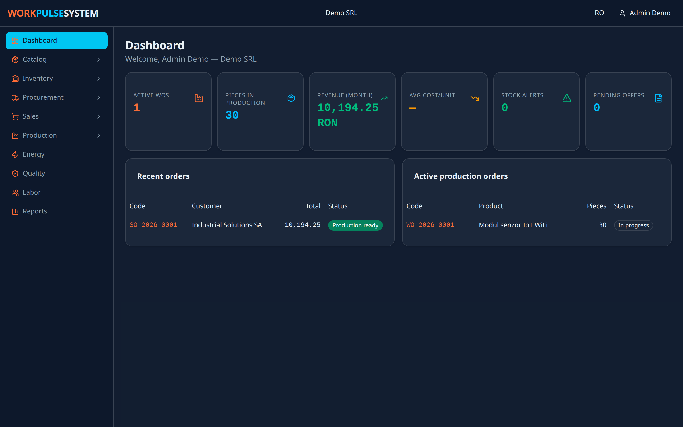 Dashboard